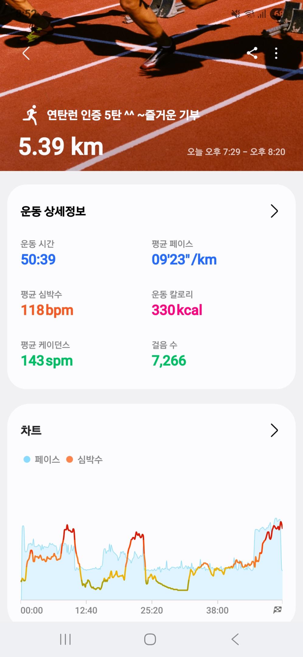 컨텐트 이미지